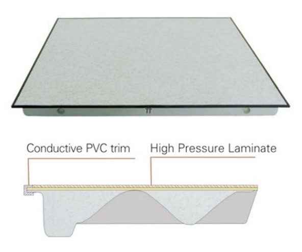Steel HPL panel with conductive PVC edge trim
